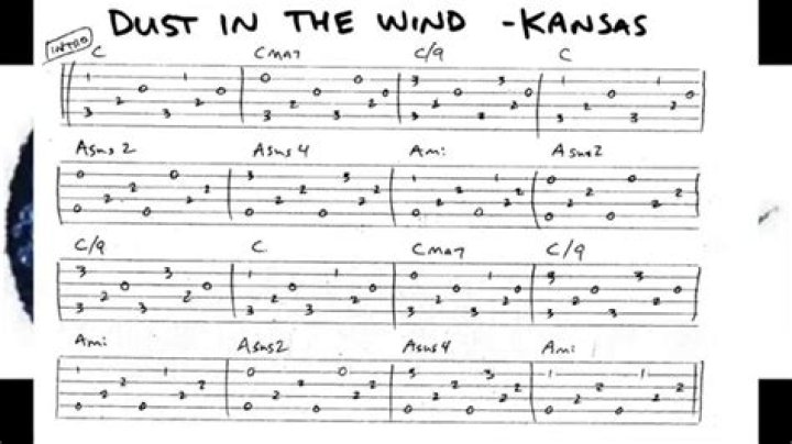 How many BPM is Kansas dust in the wind?
