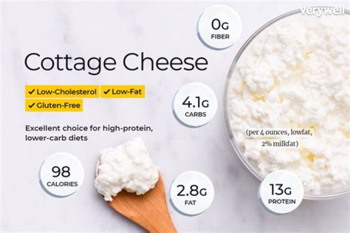 How many calories are in 2% low fat cottage cheese?