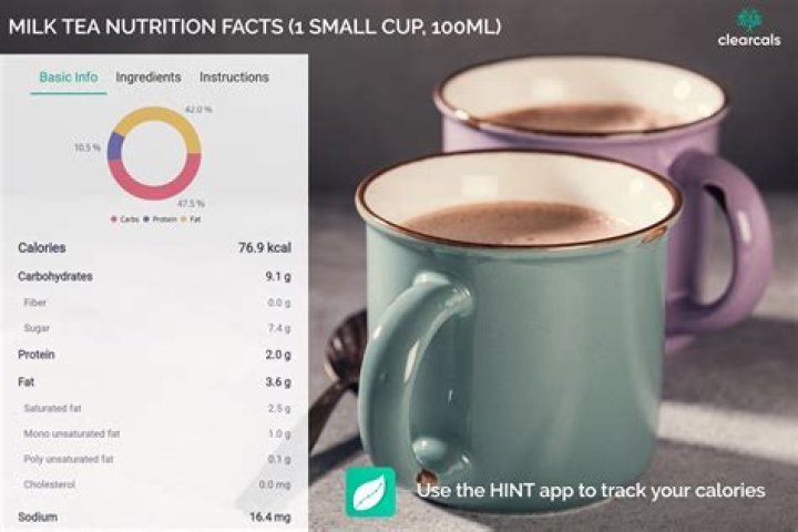 How many calories are in a cup of hot tea with sugar?