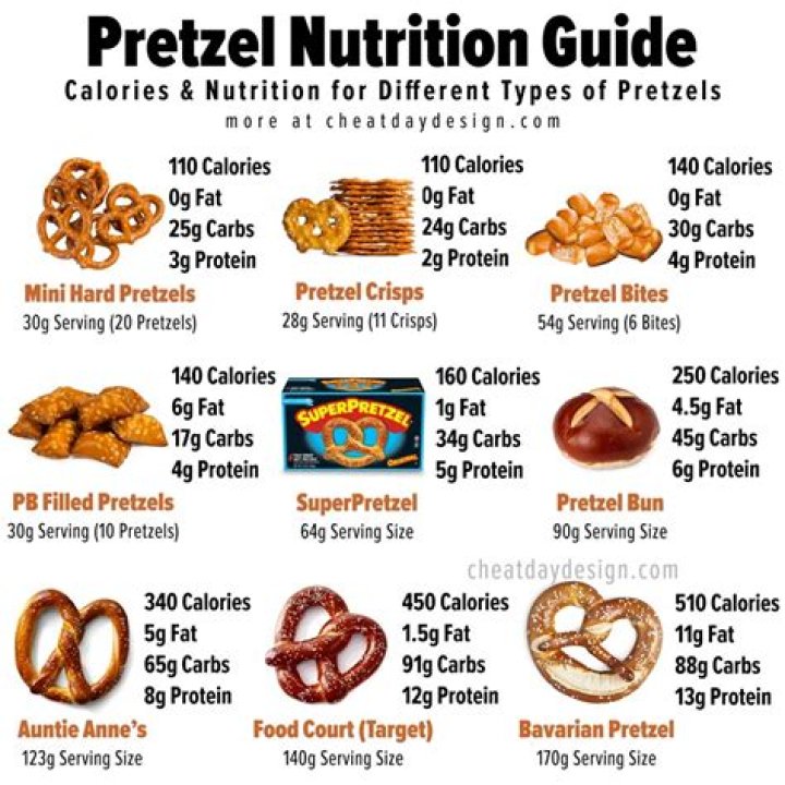 How many calories are in a large pretzel?