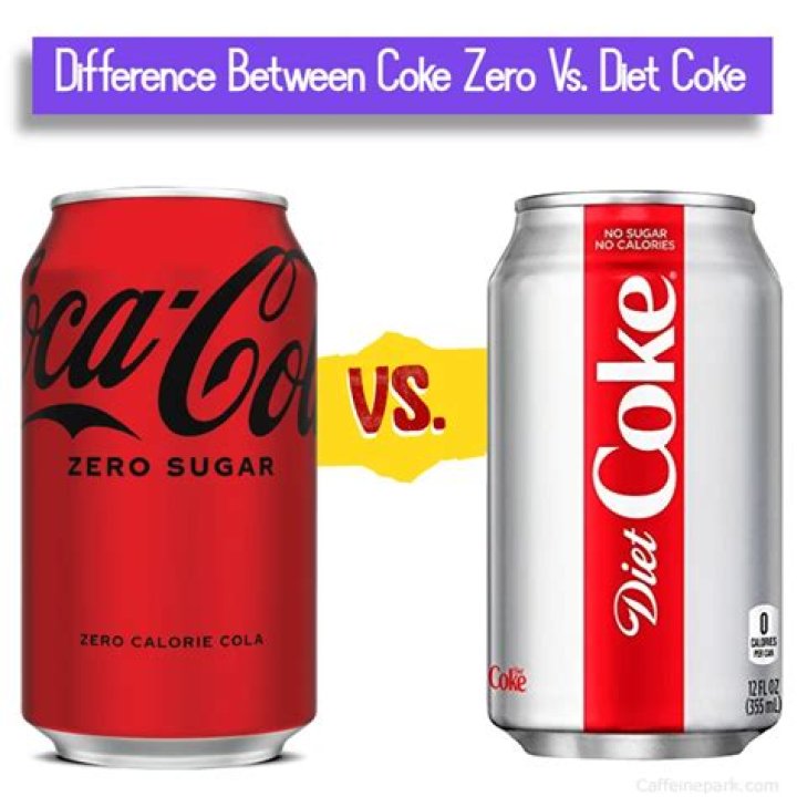 How many calories are in a Litre of Coke Zero?