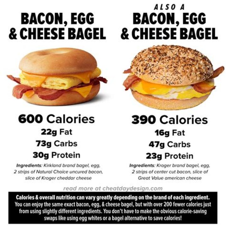 How many calories are in a turkey bacon egg and cheese?