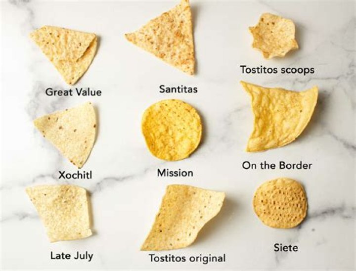 How many calories are in tortilla chips at a Mexican restaurant?