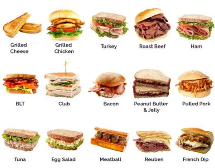 How many calories is in a beef sandwich?
