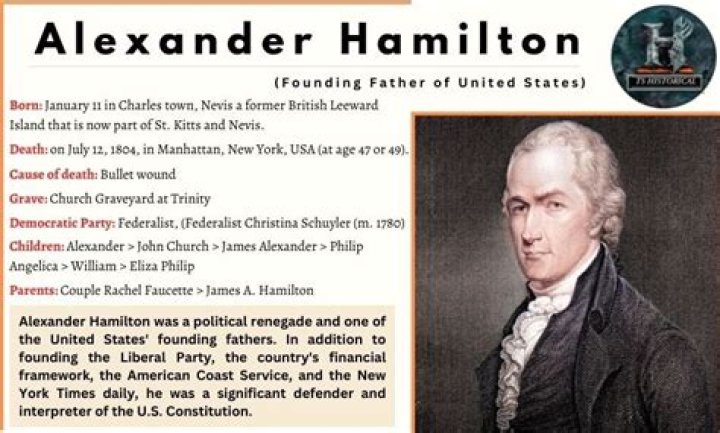 How many cannons did Alexander Hamilton steal?