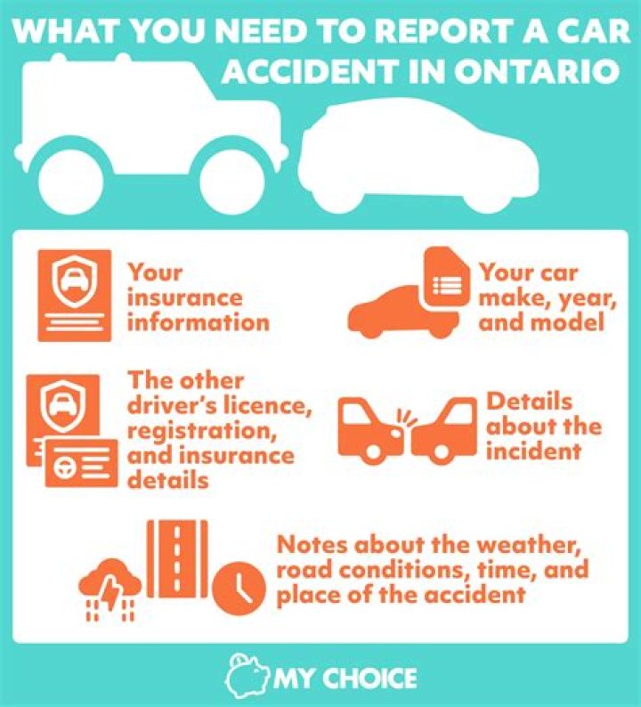 How many car accidents in Ontario per year?