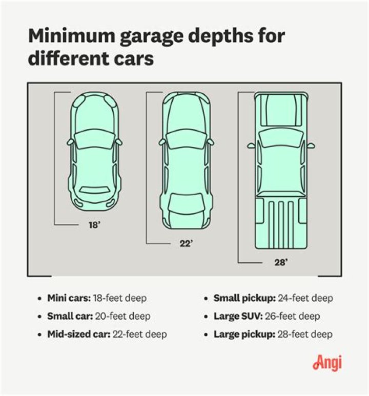 How many cars can you own in UK?