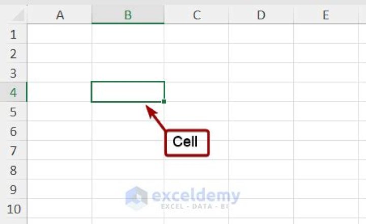 How many cell in MS Excel?