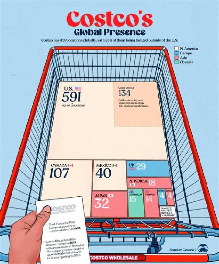 How many Costcos are in Korea?