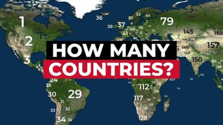 How many countries do we have in Kenya?