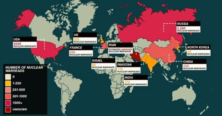 How many countries have been nuked?