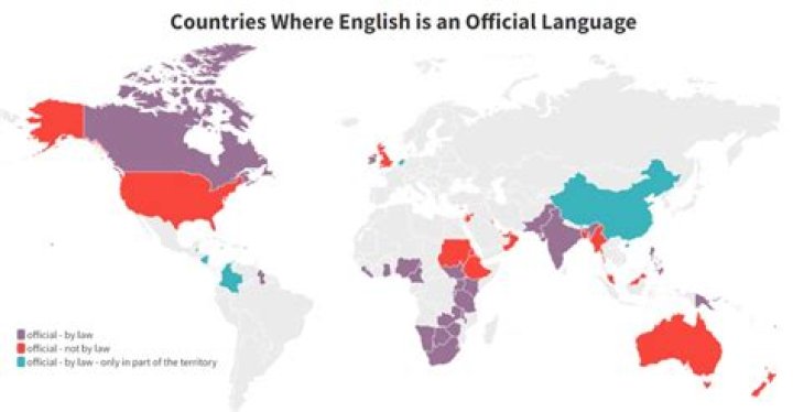How many countries have English as their primary language?