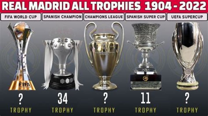 How many cups did Guy Lafleur win?