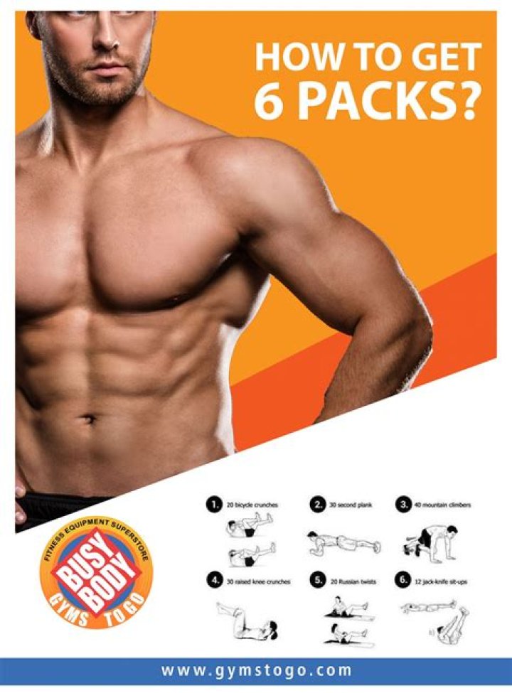 How many days will it take to get 6 pack abs?