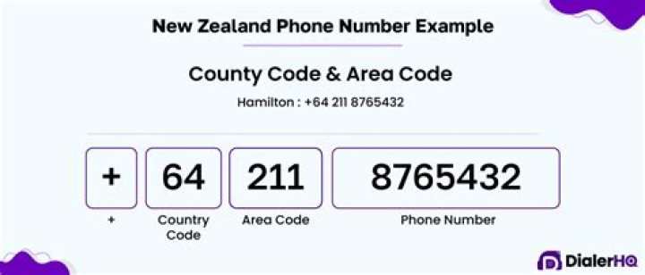 How many digits are there in a New Zealand mobile number?