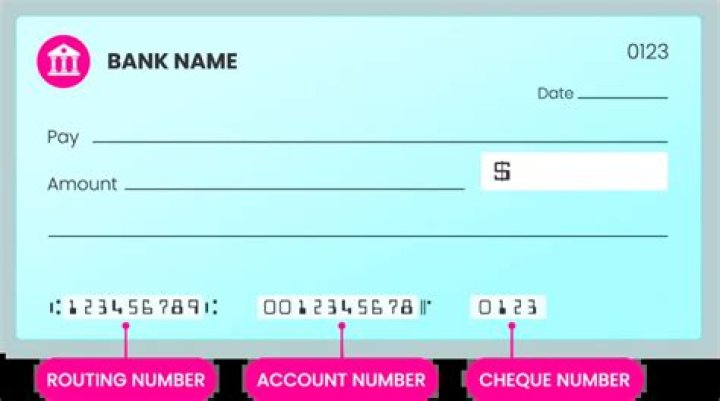 How many digits can Int hold in C?