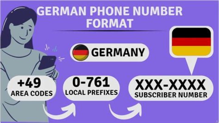 How many digits is German phone number?