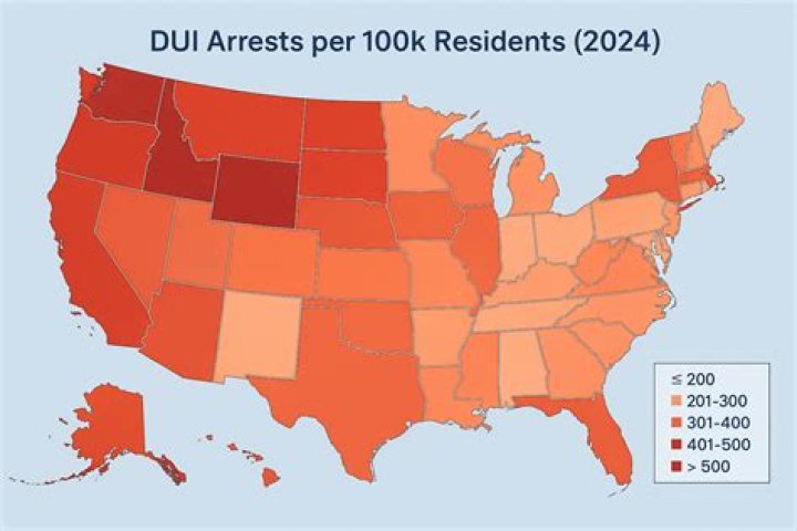 How many DUI arrests take place in Texas each year?