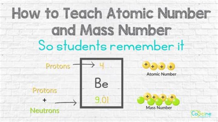 How many electrons does an atom with an atomic number of 12 have?