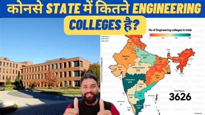 How many engineering colleges are there in Vizag?