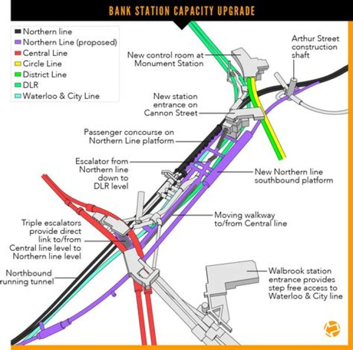 How many exits does Monument station have?
