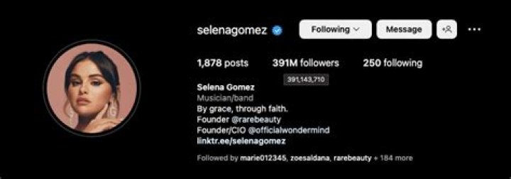 How many followers on Instagram does Selena Gomez have?