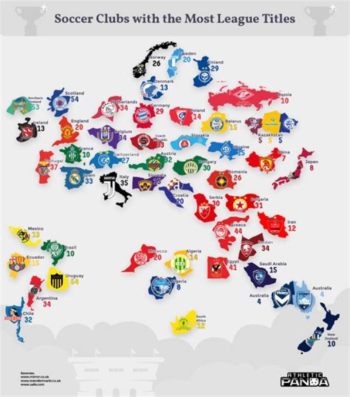 How many football teams are there in Argentina?