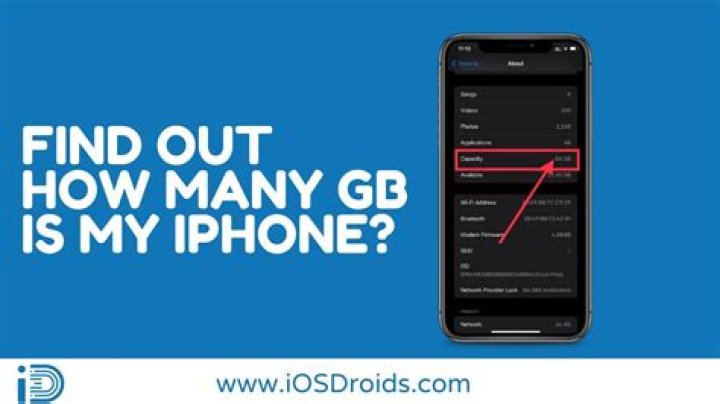 How many GB is iOS 9?