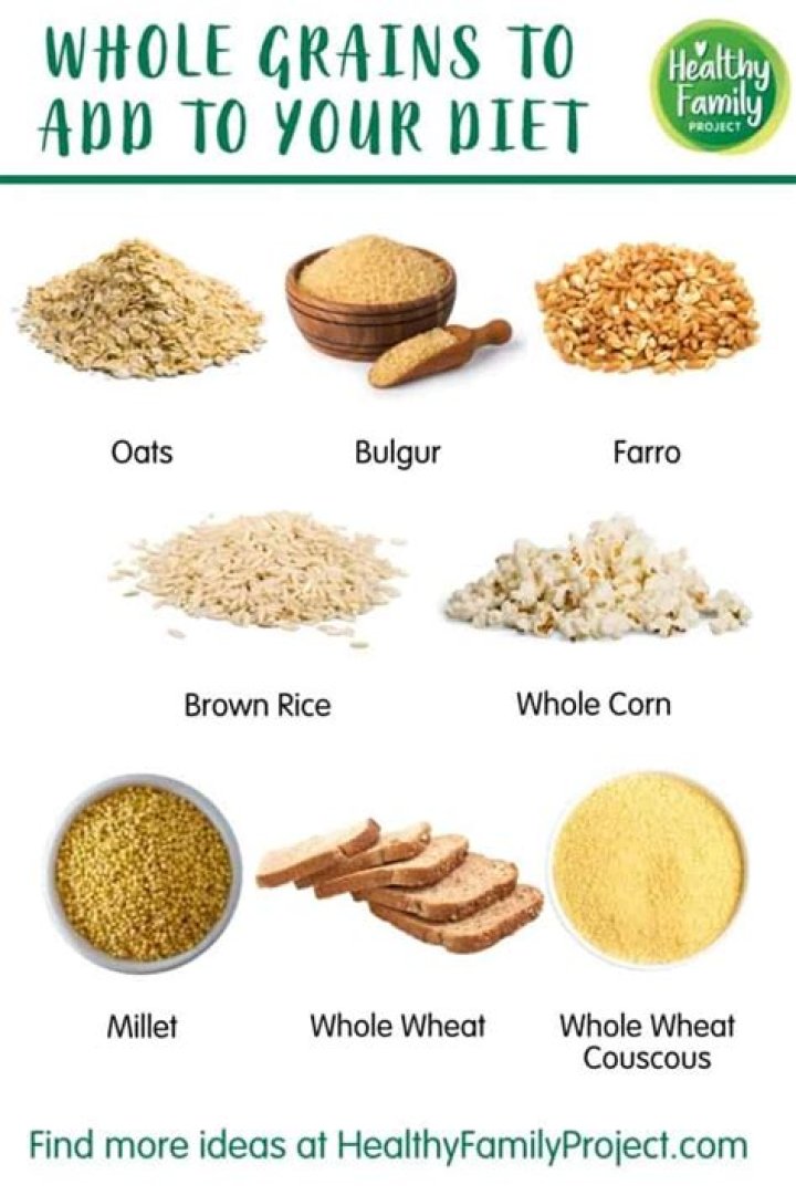 How many grams of whole grains is a serving?