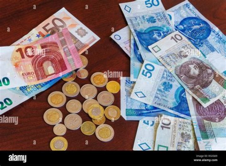 How many groszy are in a zloty?