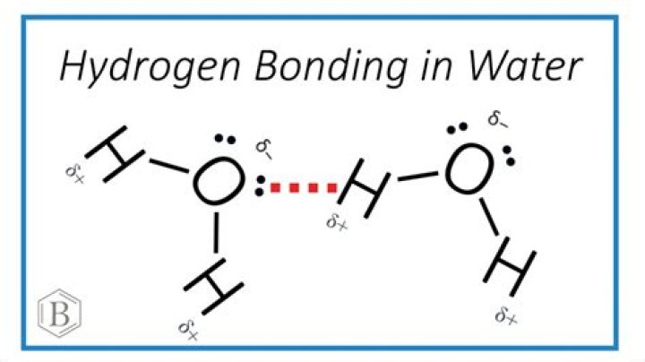 How many h2o molecules are in a drop of water?