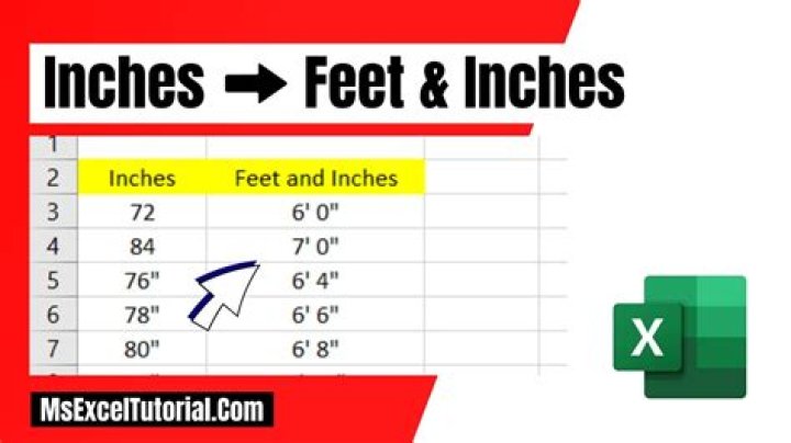 How many inches is 4f?
