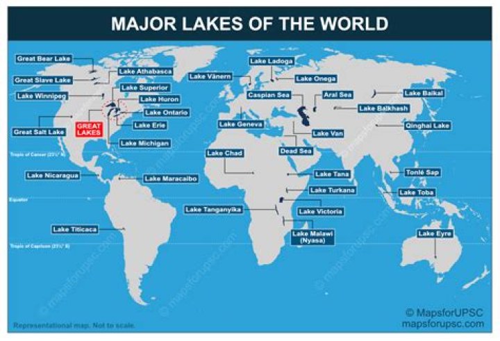 How many lakes are there in Kaski?