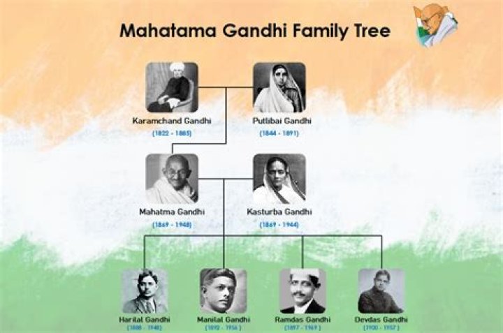 How many languages did Gandhi?