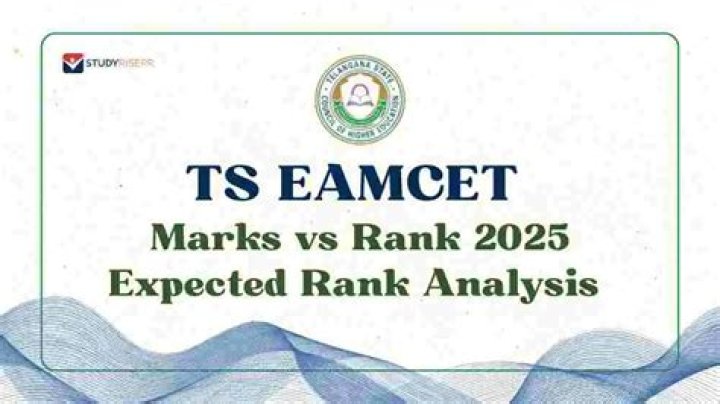 How many marks is eamcet?