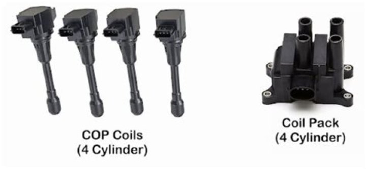 How many miles should a coil pack last?