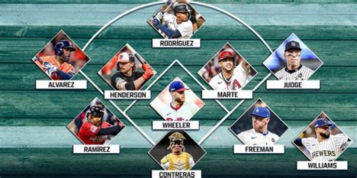How many NAIA players are in the MLB?