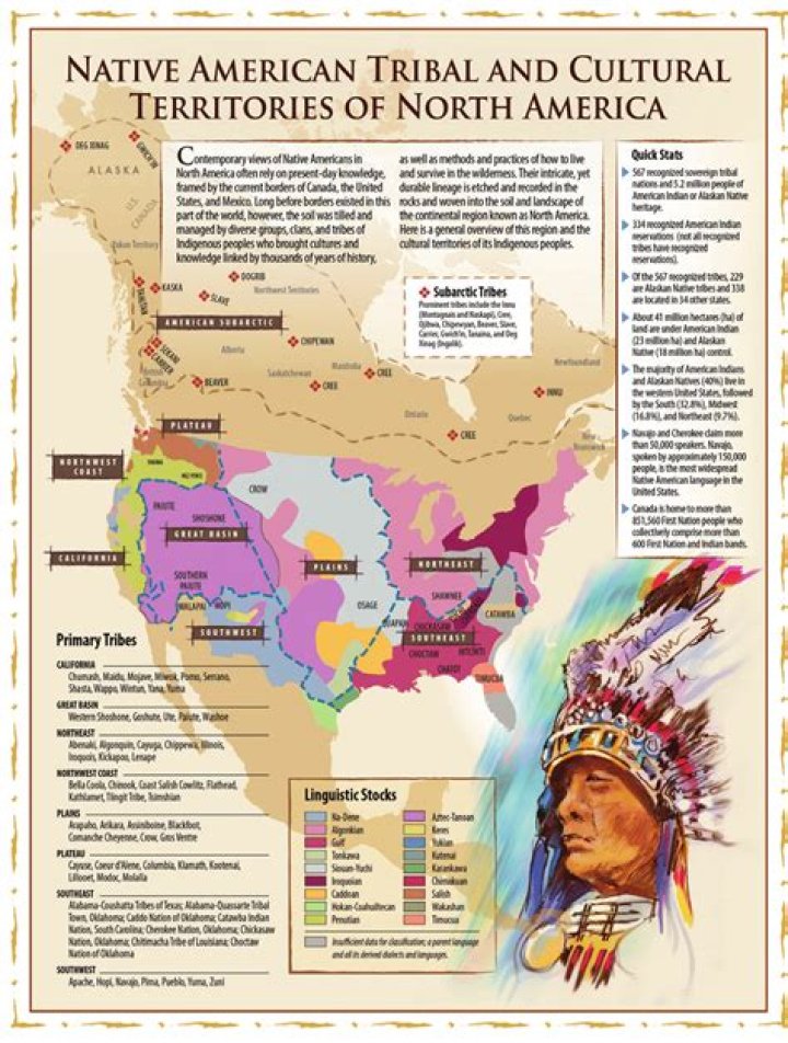 How many Native American tribes are in CT?