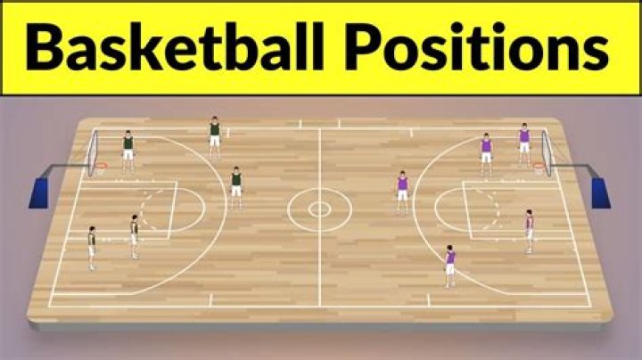 How many NBA players sit on the bench?