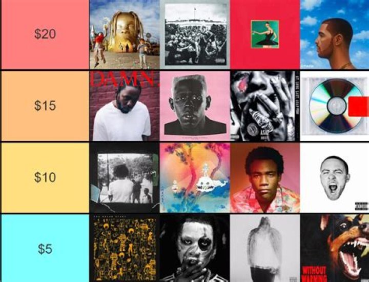 How many number 1 rap albums does the game have?