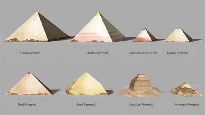 How many OFWs are there in Egypt?