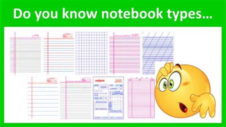 How many pages are in a notebook?