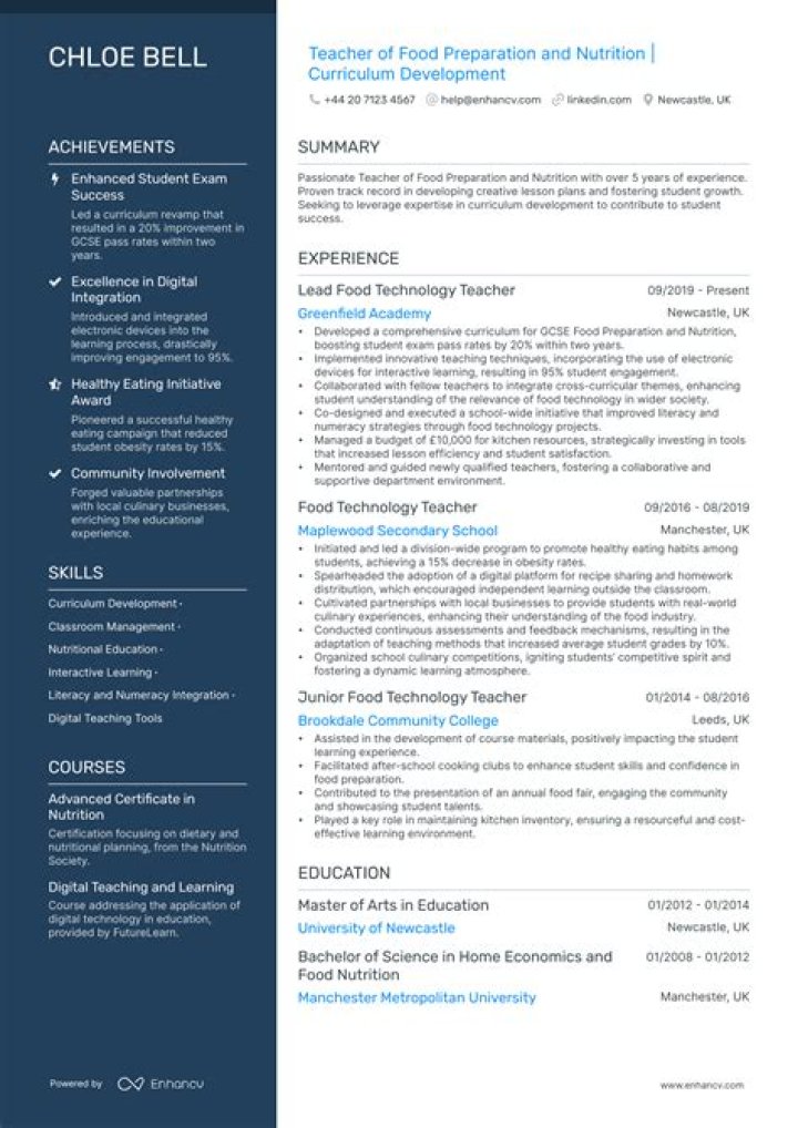 How many pages should a teacher CV be?