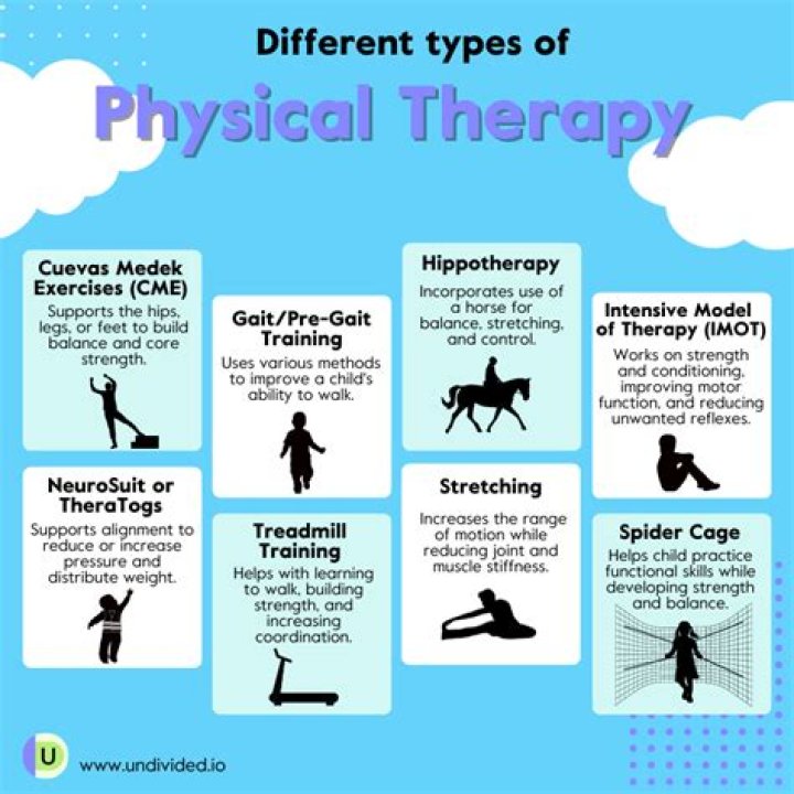 How many physical therapist specialties are there?