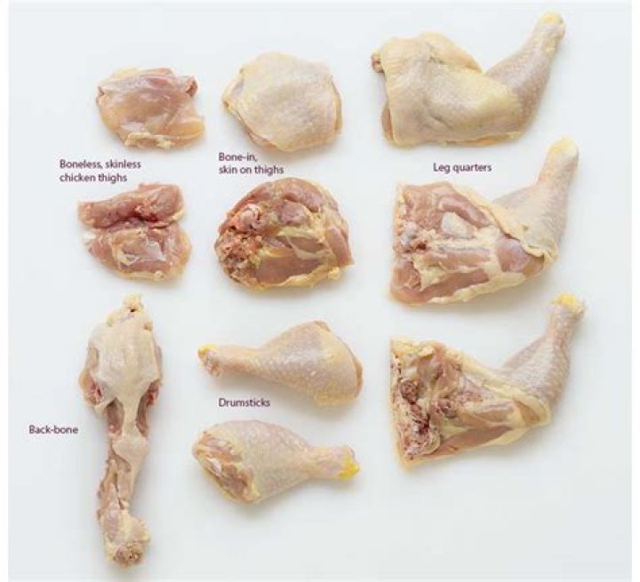 How many pieces of chicken are in a quarter?