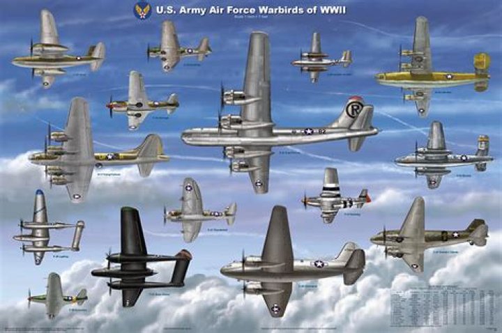How many planes a day were made in ww2?