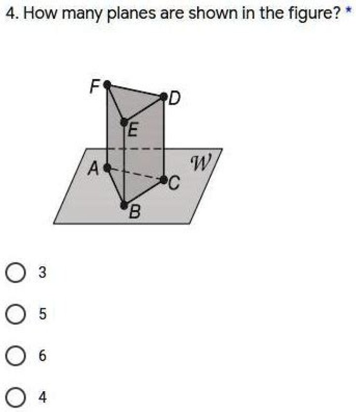 How many planes are in a figure?