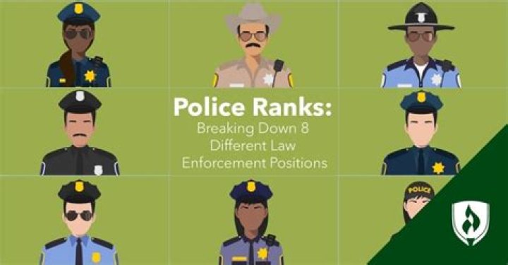 How many police are in San Francisco?