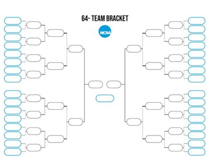 How many possibilities are there for March Madness bracket?