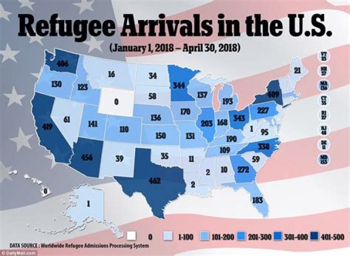 How many refugees are in Houston?
